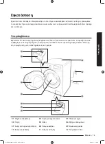 Preview for 219 page of Samsung WD70J5A10AW/LE User Manual