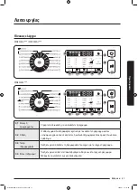 Preview for 235 page of Samsung WD70J5A10AW/LE User Manual