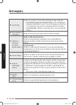 Preview for 236 page of Samsung WD70J5A10AW/LE User Manual