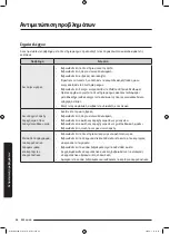 Preview for 252 page of Samsung WD70J5A10AW/LE User Manual