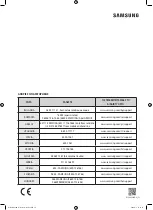 Preview for 272 page of Samsung WD70J5A10AW/LE User Manual