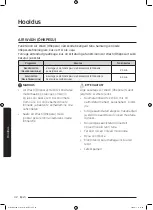 Preview for 314 page of Samsung WD70J5A10AW/LE User Manual