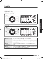 Preview for 371 page of Samsung WD70J5A10AW/LE User Manual