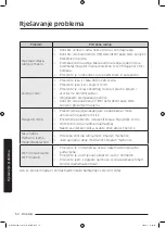 Preview for 392 page of Samsung WD70J5A10AW/LE User Manual