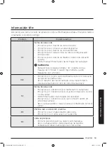 Preview for 393 page of Samsung WD70J5A10AW/LE User Manual