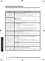 Preview for 394 page of Samsung WD70J5A10AW/LE User Manual