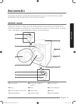 Preview for 423 page of Samsung WD70J5A10AW/LE User Manual