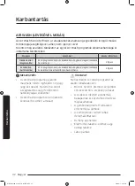 Preview for 450 page of Samsung WD70J5A10AW/LE User Manual