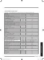 Preview for 471 page of Samsung WD70J5A10AW/LE User Manual