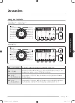 Preview for 507 page of Samsung WD70J5A10AW/LE User Manual