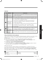 Preview for 513 page of Samsung WD70J5A10AW/LE User Manual