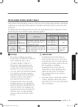 Preview for 517 page of Samsung WD70J5A10AW/LE User Manual