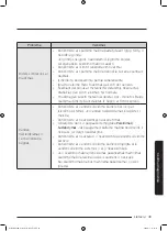 Preview for 525 page of Samsung WD70J5A10AW/LE User Manual