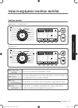 Preview for 575 page of Samsung WD70J5A10AW/LE User Manual