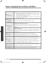 Preview for 576 page of Samsung WD70J5A10AW/LE User Manual