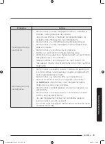 Preview for 593 page of Samsung WD70J5A10AW/LE User Manual