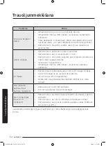 Preview for 596 page of Samsung WD70J5A10AW/LE User Manual