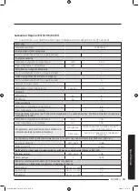 Preview for 603 page of Samsung WD70J5A10AW/LE User Manual