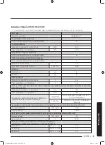 Preview for 605 page of Samsung WD70J5A10AW/LE User Manual