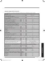 Preview for 607 page of Samsung WD70J5A10AW/LE User Manual