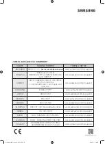 Preview for 612 page of Samsung WD70J5A10AW/LE User Manual