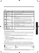 Preview for 649 page of Samsung WD70J5A10AW/LE User Manual