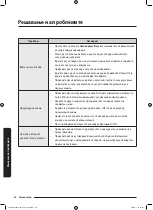 Preview for 662 page of Samsung WD70J5A10AW/LE User Manual