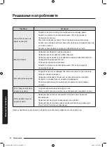 Preview for 664 page of Samsung WD70J5A10AW/LE User Manual