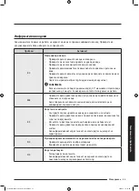 Preview for 665 page of Samsung WD70J5A10AW/LE User Manual