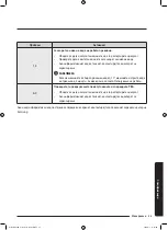 Preview for 667 page of Samsung WD70J5A10AW/LE User Manual