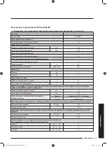 Preview for 673 page of Samsung WD70J5A10AW/LE User Manual