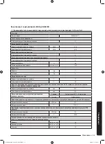 Preview for 675 page of Samsung WD70J5A10AW/LE User Manual