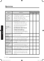 Preview for 716 page of Samsung WD70J5A10AW/LE User Manual