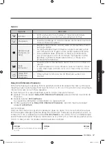 Preview for 717 page of Samsung WD70J5A10AW/LE User Manual