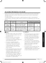 Preview for 721 page of Samsung WD70J5A10AW/LE User Manual