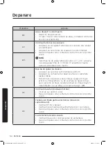 Preview for 734 page of Samsung WD70J5A10AW/LE User Manual