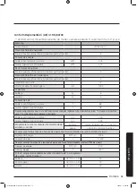 Preview for 741 page of Samsung WD70J5A10AW/LE User Manual