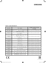 Preview for 816 page of Samsung WD70J5A10AW/LE User Manual