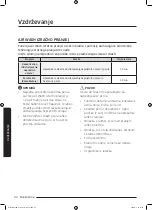 Preview for 858 page of Samsung WD70J5A10AW/LE User Manual