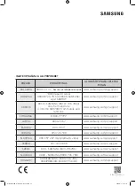 Preview for 884 page of Samsung WD70J5A10AW/LE User Manual