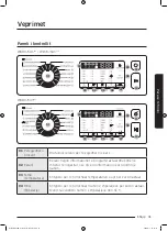 Preview for 915 page of Samsung WD70J5A10AW/LE User Manual