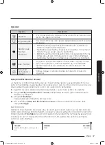 Preview for 921 page of Samsung WD70J5A10AW/LE User Manual