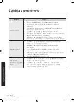 Preview for 934 page of Samsung WD70J5A10AW/LE User Manual