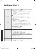 Preview for 938 page of Samsung WD70J5A10AW/LE User Manual