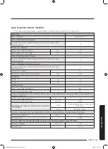 Preview for 945 page of Samsung WD70J5A10AW/LE User Manual