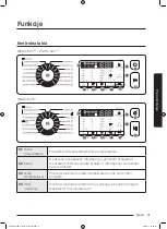 Preview for 983 page of Samsung WD70J5A10AW/LE User Manual