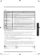 Preview for 989 page of Samsung WD70J5A10AW/LE User Manual