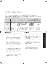 Preview for 993 page of Samsung WD70J5A10AW/LE User Manual