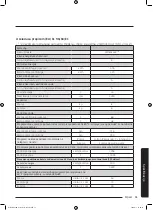 Preview for 1013 page of Samsung WD70J5A10AW/LE User Manual