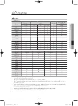 Preview for 85 page of Samsung WD752U4BK Series User Manual